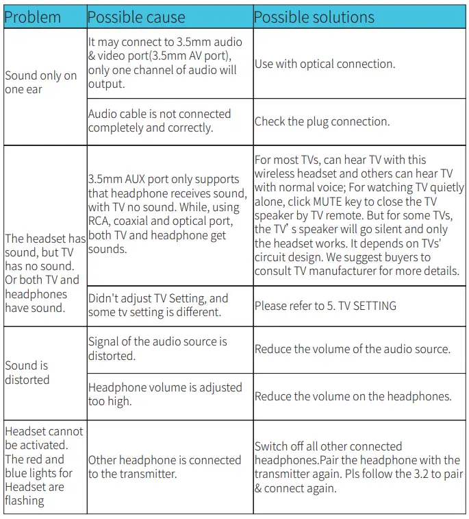 makemate-BKM200-Digital-TV-Headphones-24