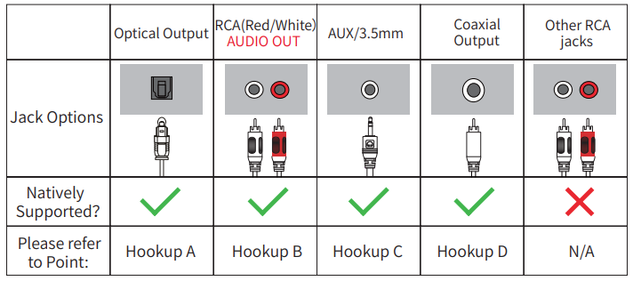 makemate-BKM200-Digital-TV-Headphones-3