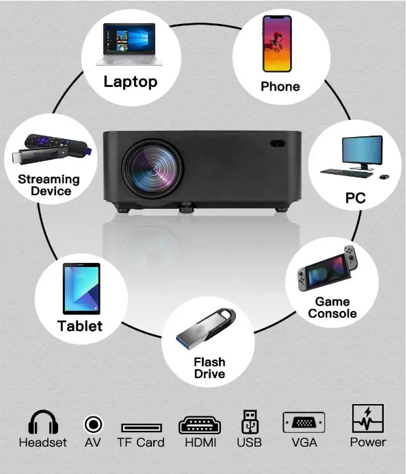 LUBY-Portable-Movie-Projector-fig-2