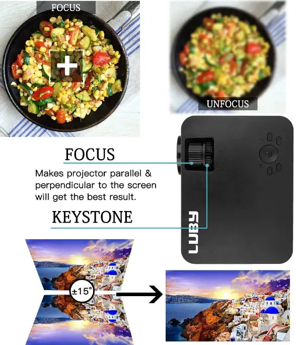 LUBY-Portable-Movie-Projector-fig-3