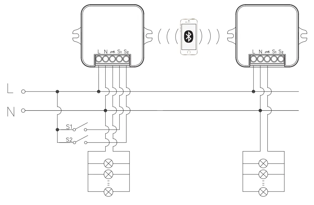 HYTRONIK HBTD8200T Bluetooth Receiver Node - Fig