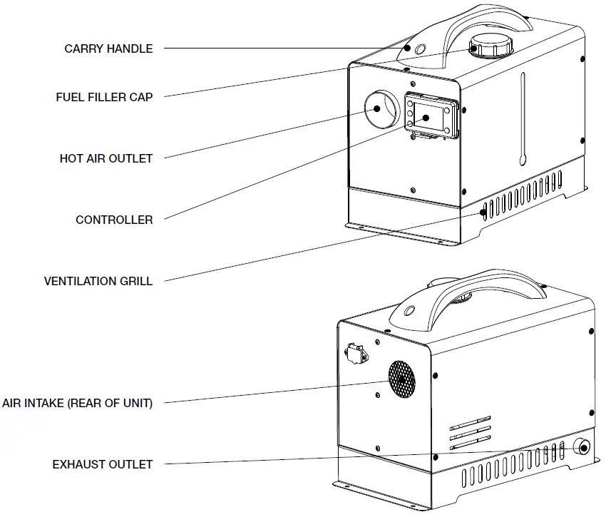 Gasmate-DH203-Portable-Diesel-Heater-fig-1