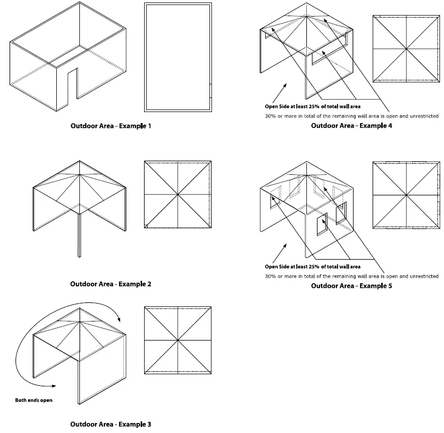 Gasmate-DH203-Portable-Diesel-Heater-fig-32