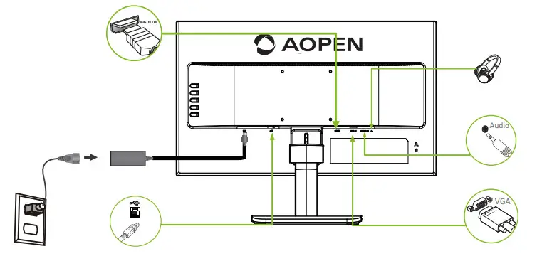 AOPEN QSG LCD Monitor