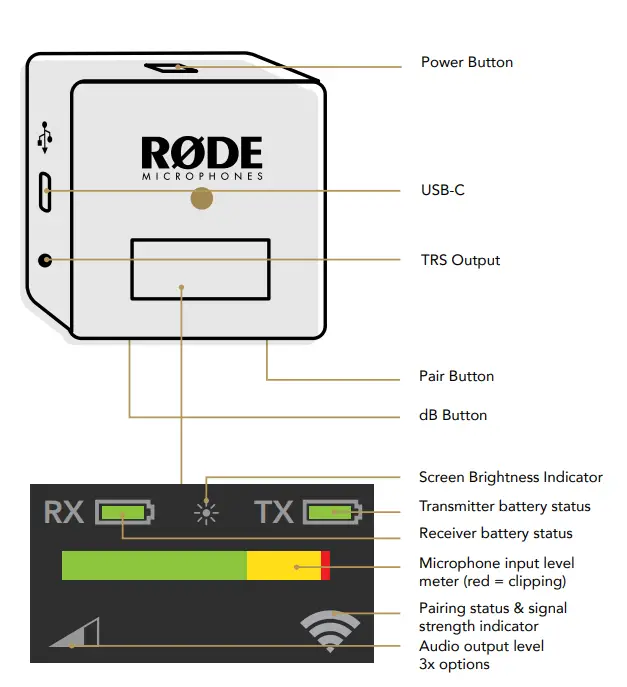 RODE-Wireless-Go-ii-Microphone-Single-Person-2