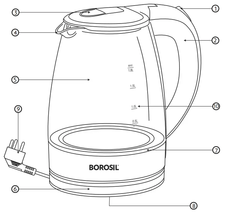 BOROSIL BKE18LGK26 Electric 1 8 L Glass Kettle - fig