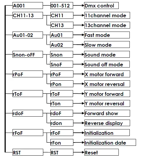 AUDIBAX-ARIZONA-30-03