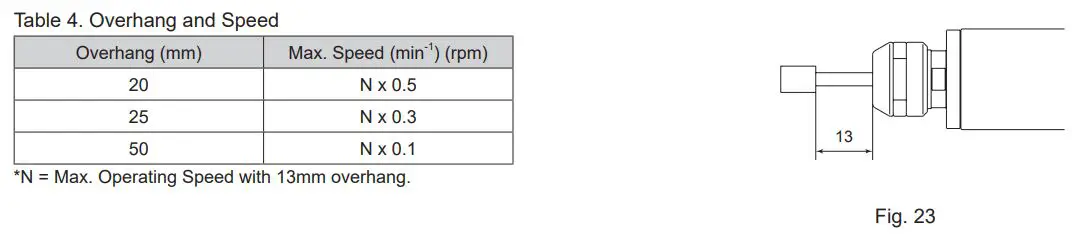 NAKANISHI MSS-25 Series Air Motor Spindle Owner's Manual - Fig 23