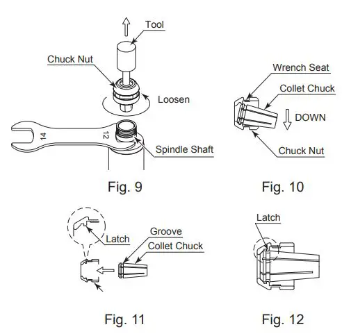 NAKANISHI MSS-25 Series Air Motor Spindle Owner's Manual - Fig 9,10,11,12