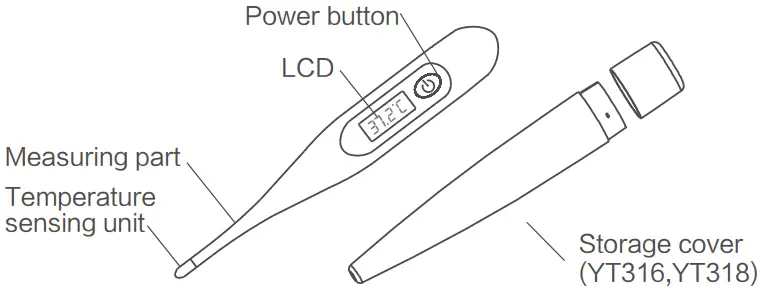 yuwell YT300 Series Medical Electronic Thermometer - Figure 1