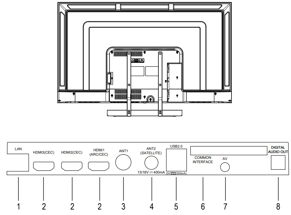 BLAUPUNKT 50UB7000 Smart LED TV fig 10