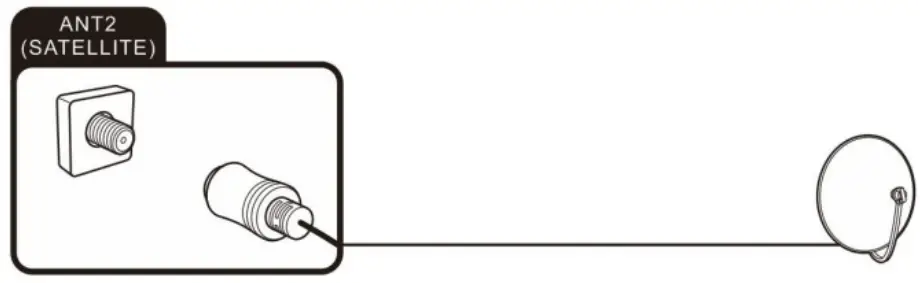 BLAUPUNKT 50UB7000 Smart LED TV fig 2