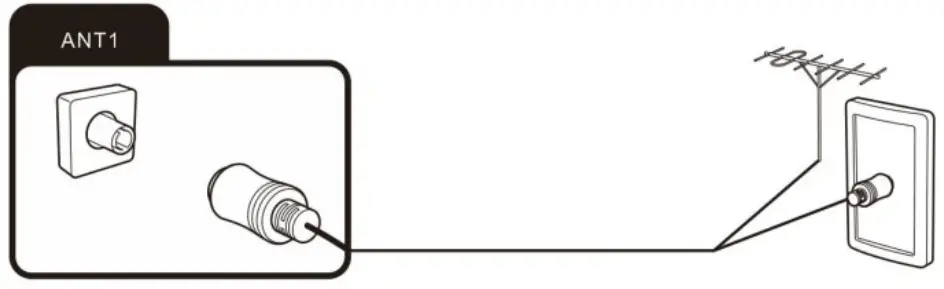 BLAUPUNKT 50UB7000 Smart LED TV fig 3