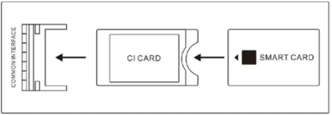 BLAUPUNKT 50UB7000 Smart LED TV fig 7