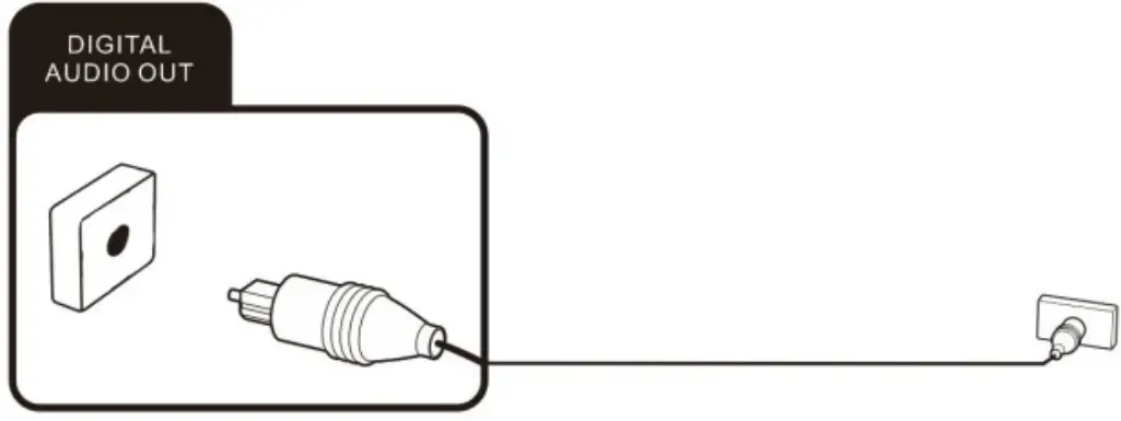 BLAUPUNKT 50UB7000 Smart LED TV fig 8