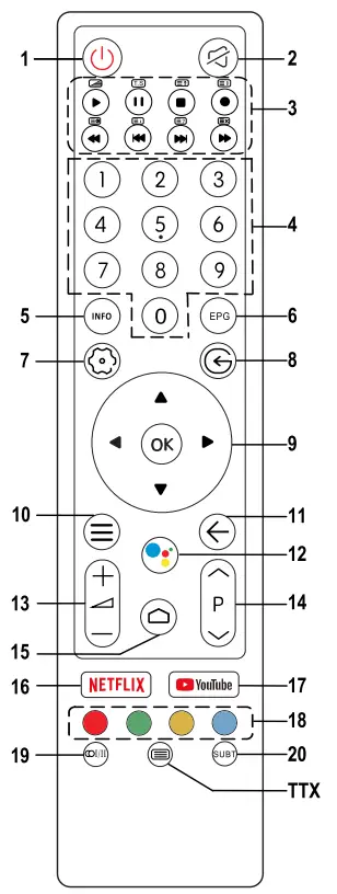 BLAUPUNKT 50UB7000 Smart LED TV fig 9