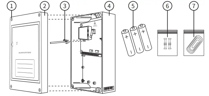 smartcell-SC-41-0200-0001-99-Dual-Input-Output-Device-fig 1
