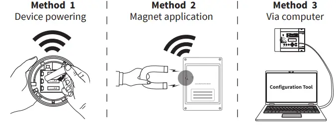 smartcell-SC-41-0200-0001-99-Dual-Input-Output-Device-fig 6