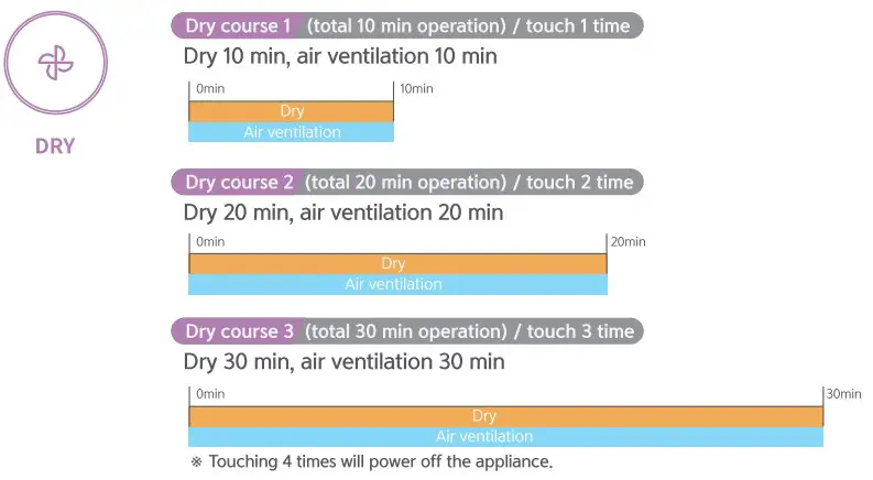 Operating instructions