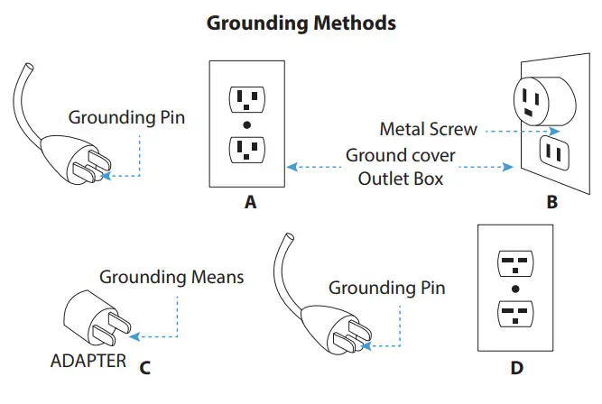 serenelife SLOHT24 Electric Patio Heater - Grounding Methods