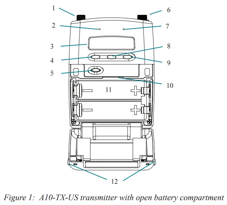 AUDIO A10 TX US Digital Transmitter-fig1