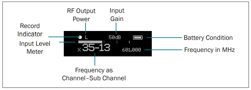 AUDIO A10 TX US Digital Transmitter-fig2