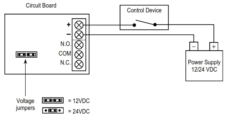 SECO-LARM E-941DA-600Q Double Door Electromagnetic Locks - 18