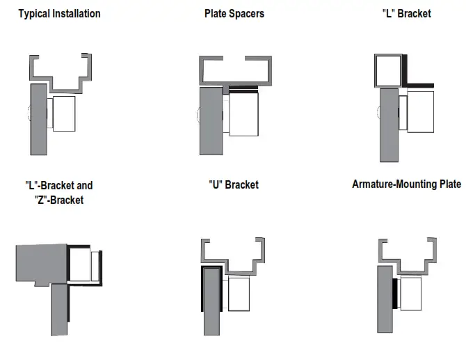 SECO-LARM E-941DA-600Q Double Door Electromagnetic Locks - 2