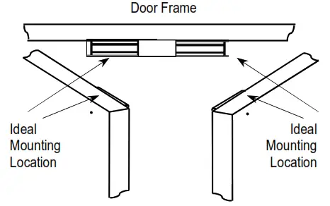SECO-LARM E-941DA-600Q Double Door Electromagnetic Locks - 4