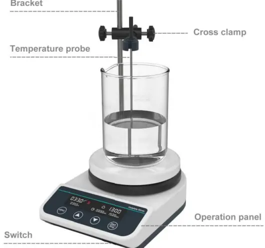Scigiene HP5LDT Magnetic Hotplate Stirrer with Digital Display-FIG3