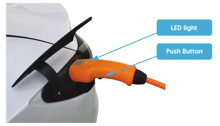 METRO PC04, PC05 EV Portable Chargers - Featured Image - 1