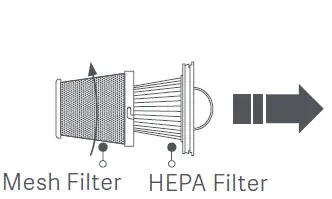 xiaomi-SSXCQ01XY-Mijia-Handheld-Vacuum-Cleaner-fig-6