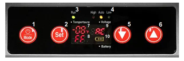 Whynter portable freezer - CONTROL PANEL GUIDE