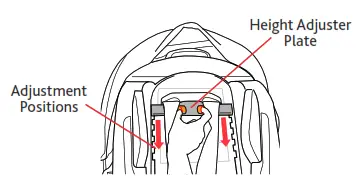 chicco KeyFit 35 Infant Car Seat - fig4