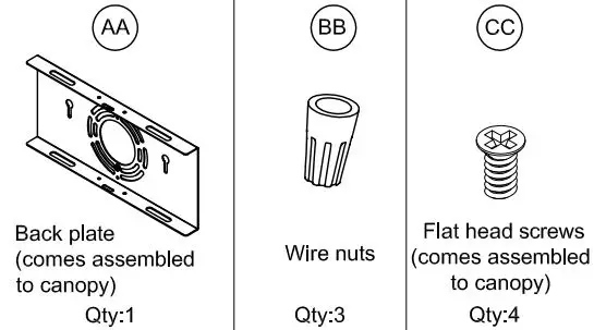 PROGRESS LIGHTING Barril LED 2.33-in 1-Light Brushed Nickel LED Modern Contemporary Vanity Light Instruction Manual - hardware Contents
