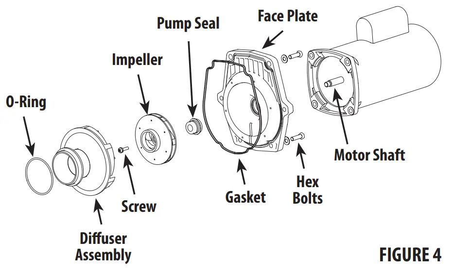 waterway 810-0229 Power Defender 110HP Pump - fig 3