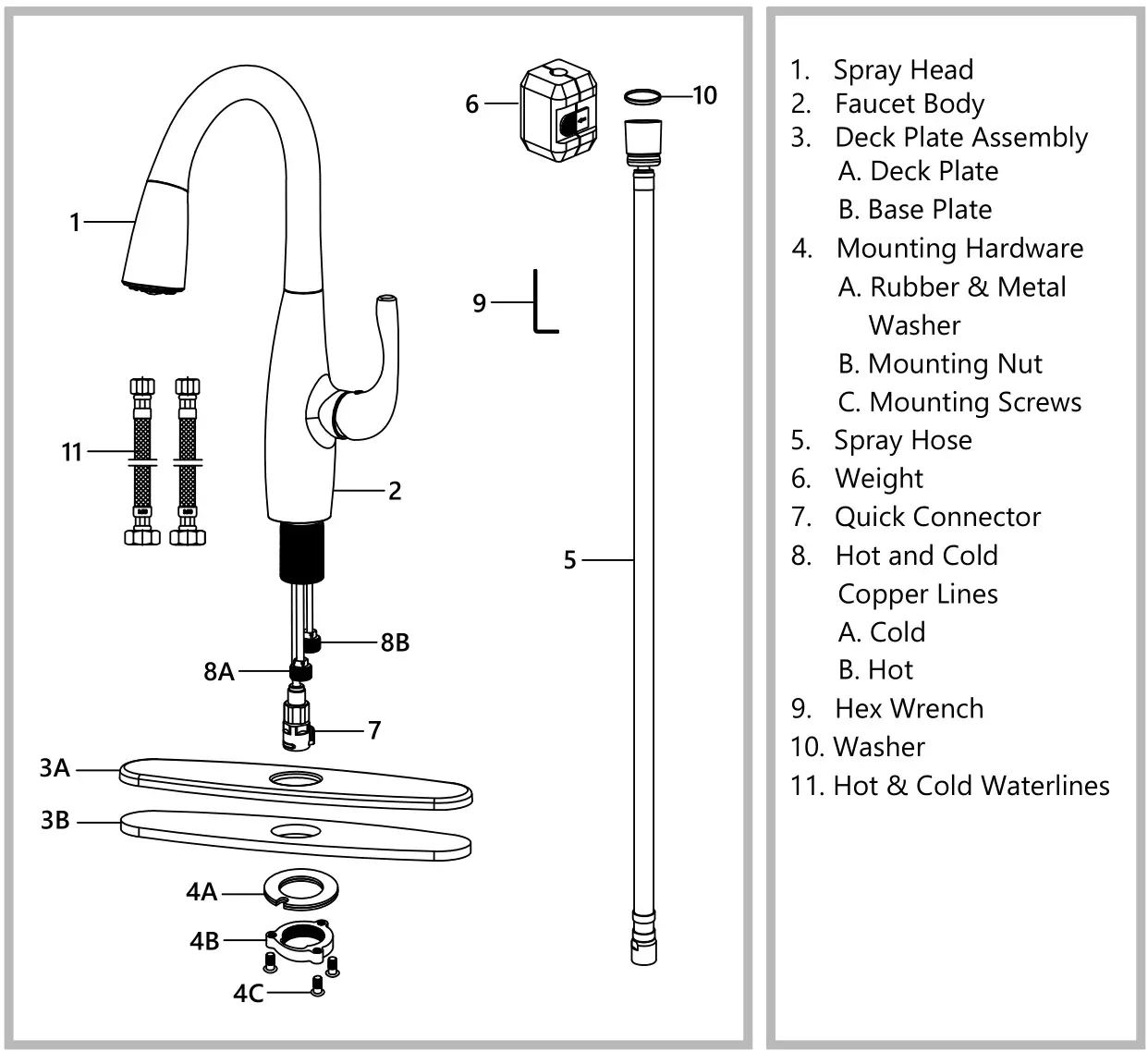 Kraus KPF-1670 Esina Single Handle Pull-Down Kitchen Faucet - Diagram and Parts List
