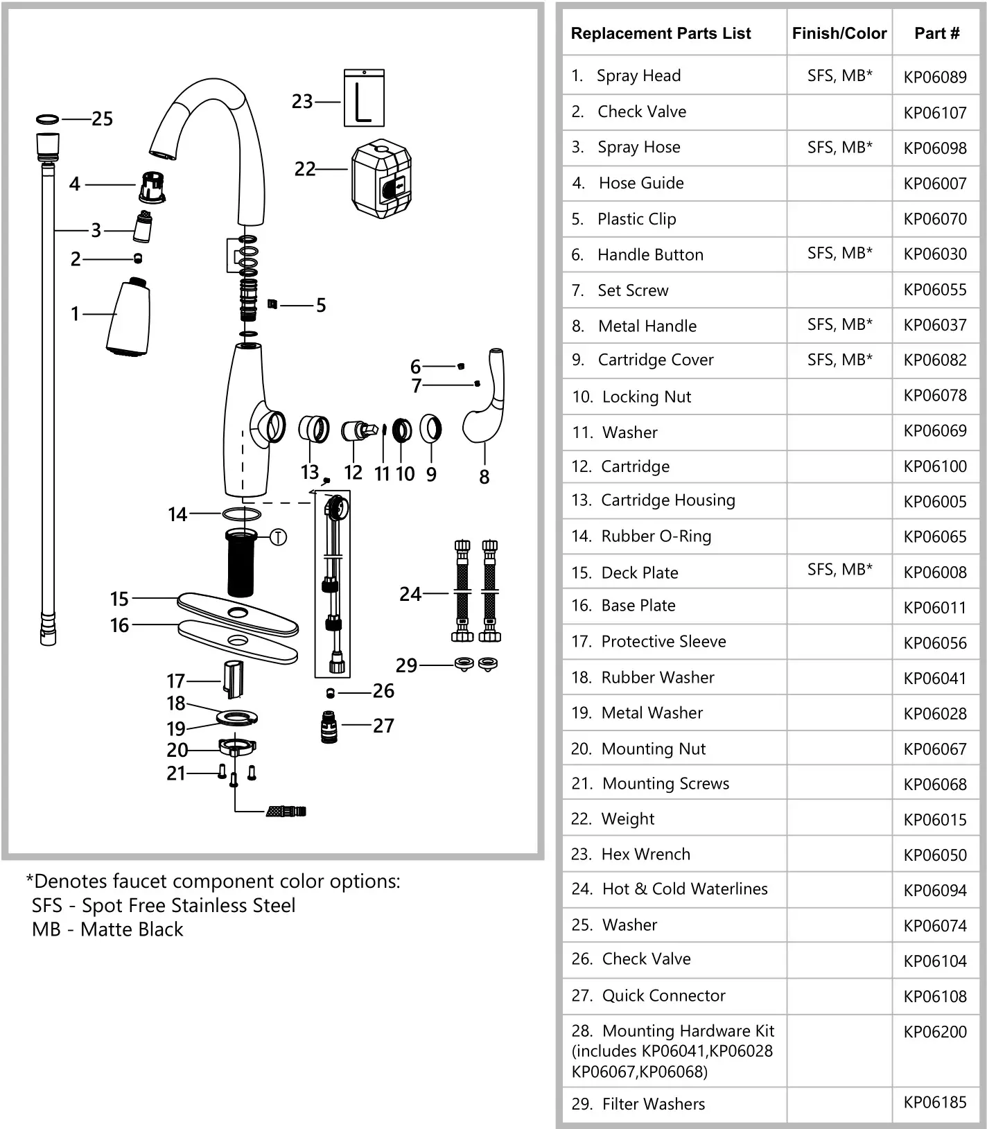 Kraus KPF-1670 Esina Single Handle Pull-Down Kitchen Faucet - Replacement Parts