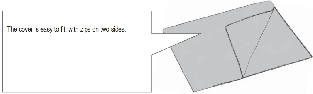 PROTAC 300 302 V Incontinence Cover - Figure