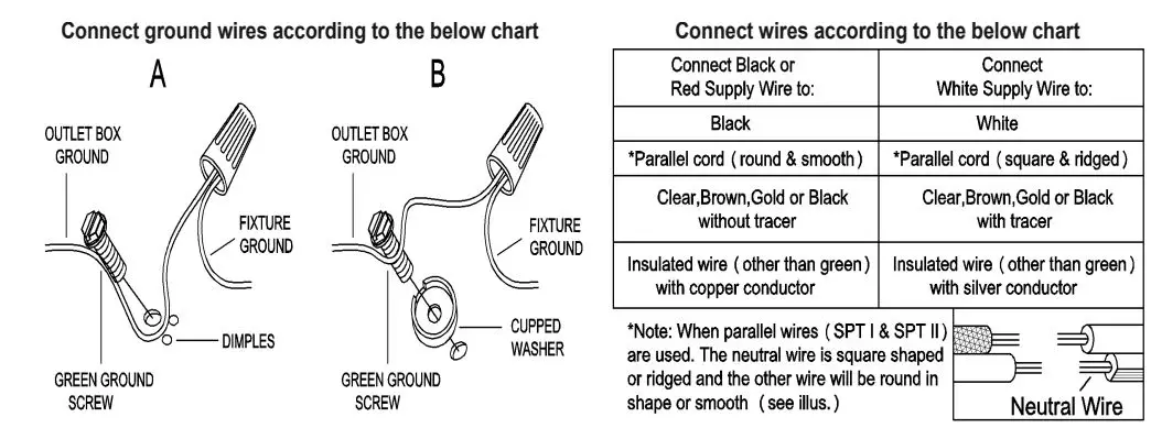ZEVNI A04468 Nat 8-Light Black-Gold Industrial Cage Chandelier Instruction Manual - Connect wires as below wires connection shown