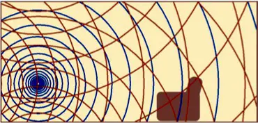 WISDOM INSIGHT Series L8i Planar Magnetic Hybrid Line Source Loudspeaker