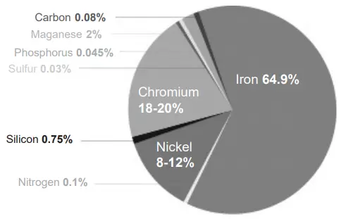 midmark-Kennel-Run-and-Cages-fig 1