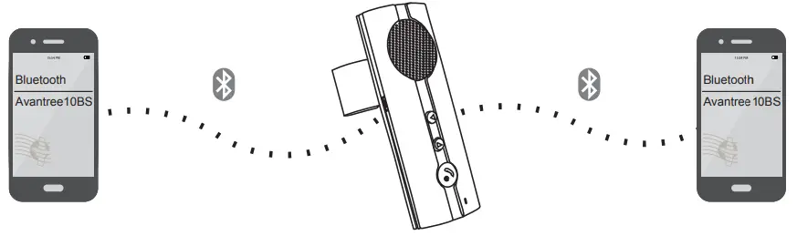 Avantree-10BS-Hands-Free-Bluetooth-Visor-Car-Kit-fig-6