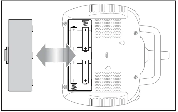BLADE-BLH4400-150-FX-RTF-Indoor-and-Outdoor-Helicopter-fig- (3)