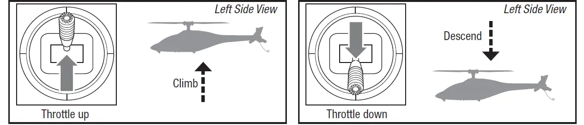 BLADE-BLH4400-150-FX-RTF-Indoor-and-Outdoor-Helicopter-fig- (6)