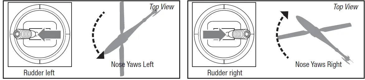 BLADE-BLH4400-150-FX-RTF-Indoor-and-Outdoor-Helicopter-fig- (7)