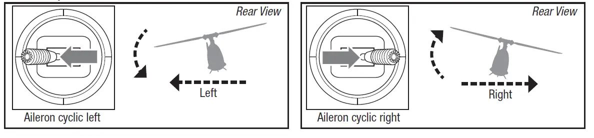 BLADE-BLH4400-150-FX-RTF-Indoor-and-Outdoor-Helicopter-fig- (9)