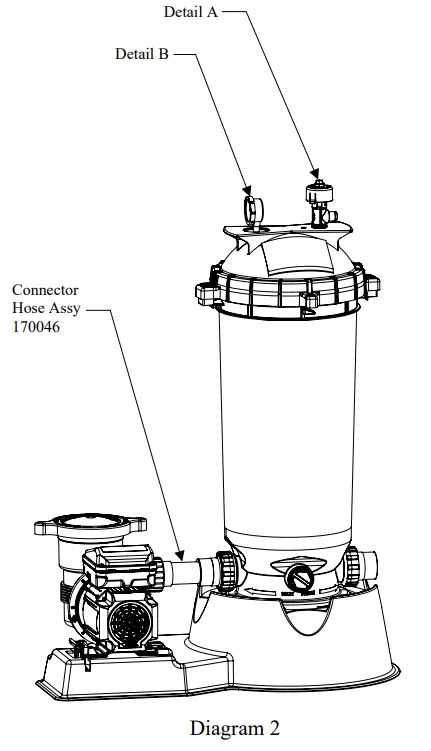 PENTAIR CC 50 Clean and Clear Cartridge Filter System - fig 2
