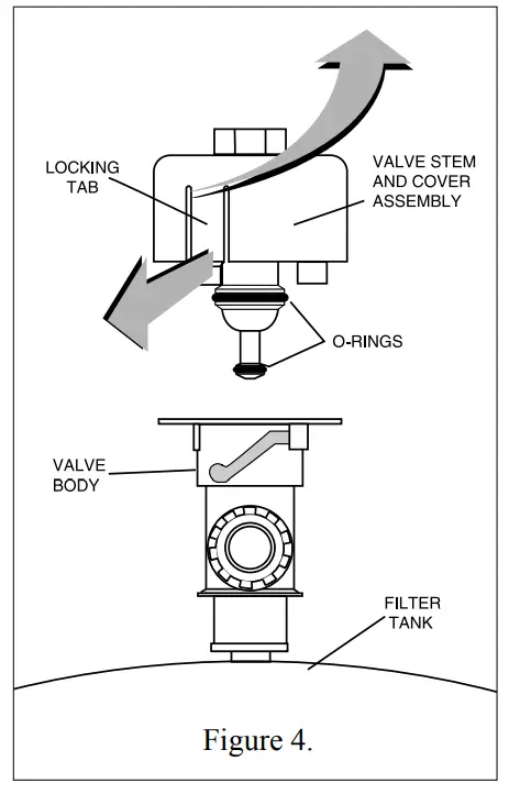 PENTAIR CC 50 Clean and Clear Cartridge Filter System - fig 3