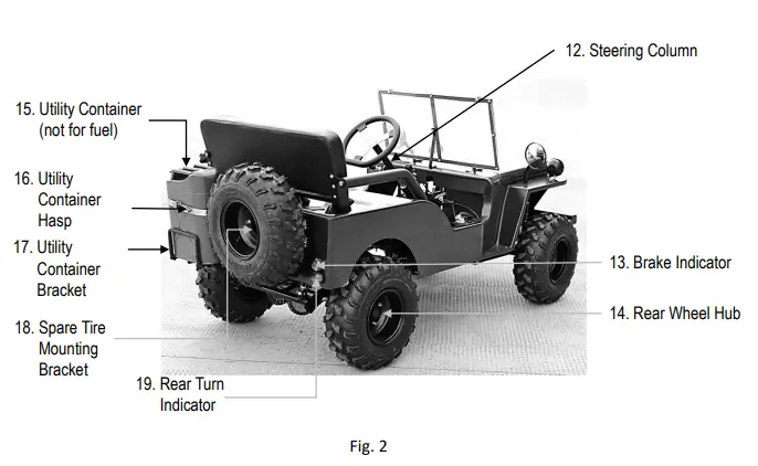 MASSIMO-MOTOR-1992891-Mini-Jeep-Blue-Mini-Jeep-FIG-2